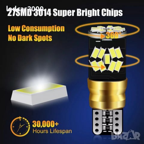 Лед Крушки Т10 *LED CANBUS* 12 V., снимка 2 - Аксесоари и консумативи - 31447918