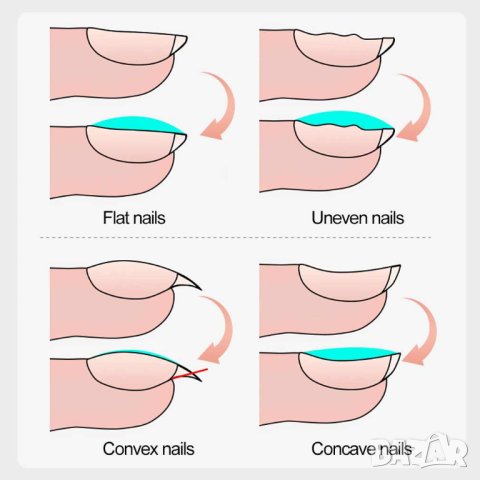 VENALISA Гел за бързо изграждане 7.5мл, снимка 10 - Продукти за маникюр - 43213272