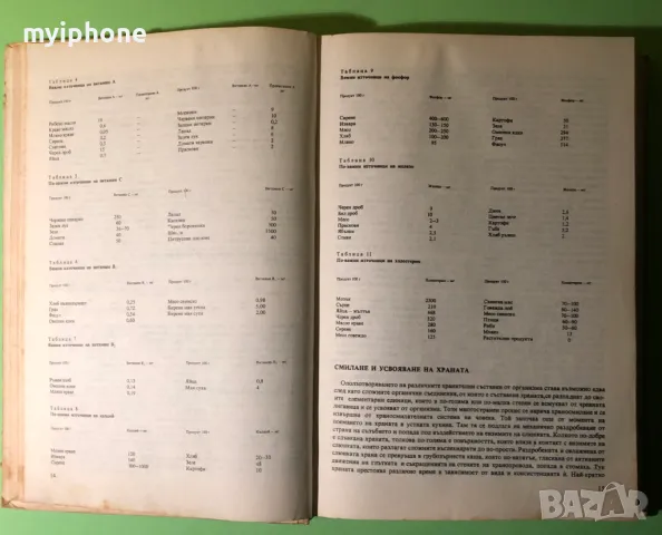 Стара Книга Нашата и Световна Кухня и Рационално Хранене, снимка 10 - Специализирана литература - 49203926