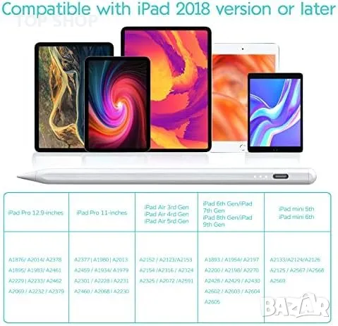 Нова писалка стилус за таблет iPad прецизен връх Писане/рисуване Айпад, снимка 3 - Захранвания и кутии - 50015860