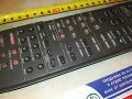 SANSUI REMOTE 2302230754, снимка 9