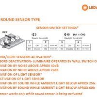 LED плафониера звуков сензор + фото сензор, снимка 6 - Лед осветление - 43814864