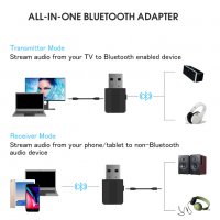 2в1 Блутут USB Аудио Предавател & Приемник / Bluetooth Адаптер, снимка 1 - Bluetooth тонколони - 26546517