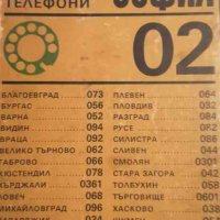 Национален телефонен указател: София 1983, снимка 1 - Енциклопедии, справочници - 34950319