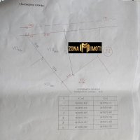 УПИ за жилищно застрояване в Гр.Годеч  на 300 м.от центъра , снимка 1 - Парцели - 44005941