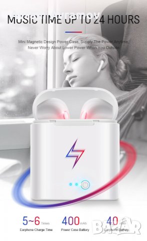 Безжични слушалки Хендсфри Блутут Bluetooth 5.0 i7S Wireless Earphones, снимка 7 - Слушалки, hands-free - 28581558