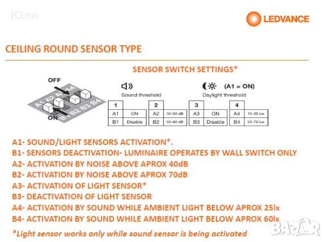 LED плафониера звуков сензор + фото сензор, снимка 6 - Лед осветление - 43814864