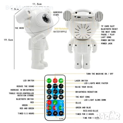 Лазерен звезден проектор Астронавт звездно небе нощна лампа с Bluetooth прожектирана на тавана деца, снимка 9 - Прожектори - 51049148