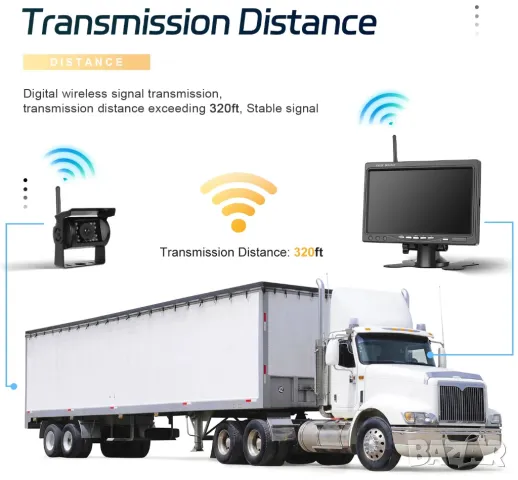 Безжична камера с монитор, паркиране, камион, заден ход, трактор, комбайн, парктроник, задно виждане, снимка 3 - Друга електроника - 29776069