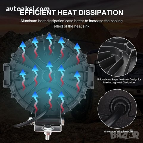 Мощен диоден Фар/Халоген МПС/Офроуд/Трактор 210W -110168, снимка 5 - Аксесоари и консумативи - 43694365