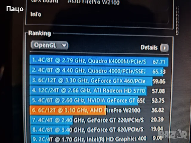 професионална видео карта AMD FIrePro W2100 2GB DDR3 128bit 2xDP LP, снимка 6 - Видеокарти - 50227973