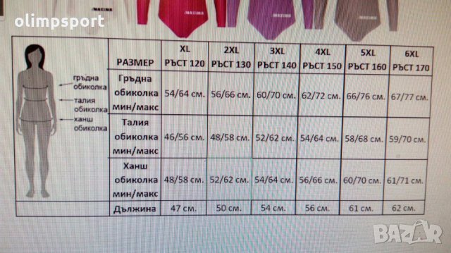 Детско трико с дълъг ръкав и обло деколте ново. Подходящо за гимнастика, танци и балет. Материал 70%, снимка 3 - Художествена гимнастика - 26915236
