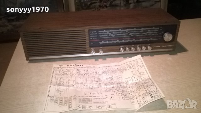 TELEFUNKEN JUBILATE 401 RECEIVER-ВНОС ШВЕИЦАРИЯ, снимка 14 - Ресийвъри, усилватели, смесителни пултове - 27170351
