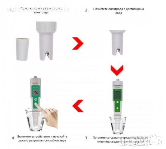 ORP Метър Тестер с Обхват ±1999mV Измерващ Окислително-Възстановителния Потенциал на Течности. Вода., снимка 10 - Други - 32639412