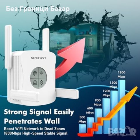 Нов WiFi удължител на обхват Wi-Fi усилвател AX1800 Mbps Антена интернет, снимка 2 - Друга електроника - 43571258