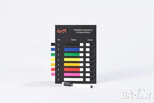 Нова настолна Стратегическа състезателна игра Racing Line – Формула 1, снимка 9 - Настолни игри - 49534063