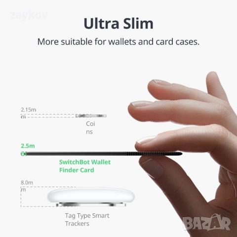 Карта за намиране на портфейл на SwitchBot, снимка 2 - Портфейли, портмонета - 51740122