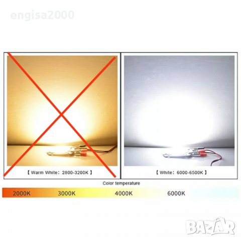 Супер ярка LED COB плочка 50W на 220V, снимка 4 - Лед осветление - 38440402