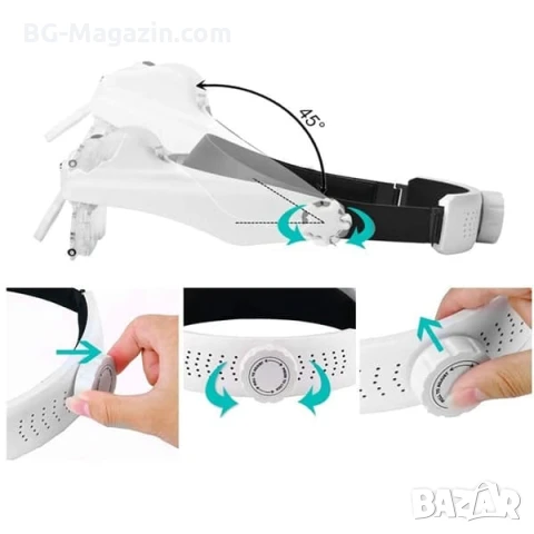 Увеличителна часовникарска лупа за глава око очила с LED осветление светлина лампа бижутери мощна, снимка 4 - Други инструменти - 50919425