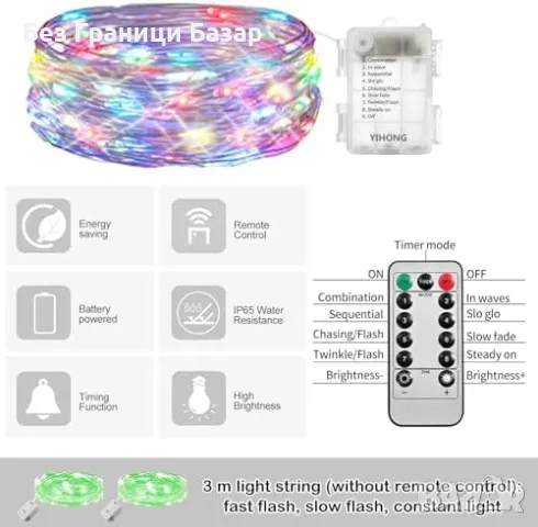 Ново Зловещо осветление за двор – череп и ръце, 76 LED, 8 режима светлини, снимка 4 - Други - 48519870