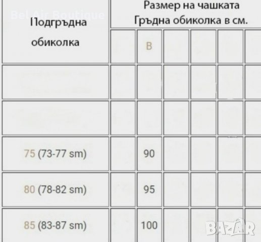 Комплект бельо, сутиен и прашки Victoria's secret, Виктория сикрет, снимка 5 - Бельо - 38114932