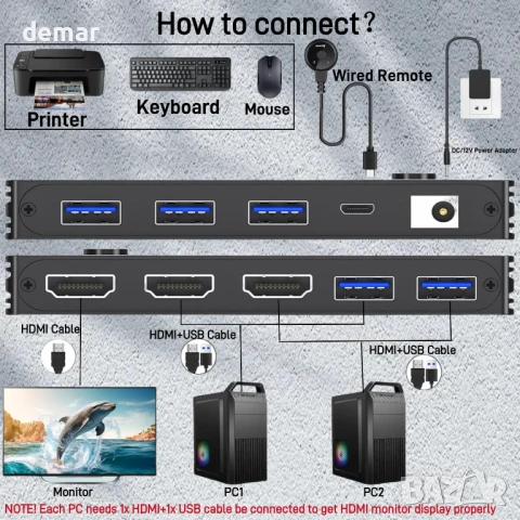 8K@60Hz HDMI KVM превключвател 2 компютъра 1 монитор, 3 х USB 3.0, снимка 4 - Друга електроника - 50964759