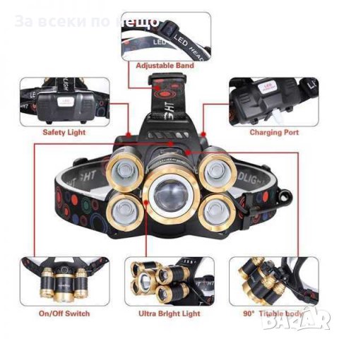Супер мощен LED челник с акумулаторни батерии и 5 LED диода, снимка 3 - Къмпинг осветление - 37486391