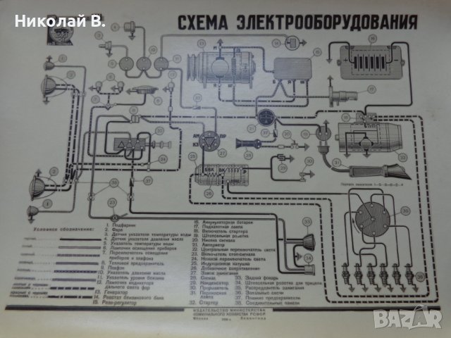 Устройство на ГаЗ 51 в 16 таблици на Руски език Москва СССР 1950 година, снимка 7 - Специализирана литература - 37470107