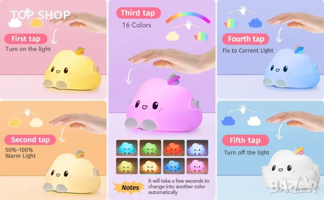 Мека силиконова акумулаторна лампа с дистанционно Облаче от Mubarek, снимка 10 - Настолни лампи - 48780628