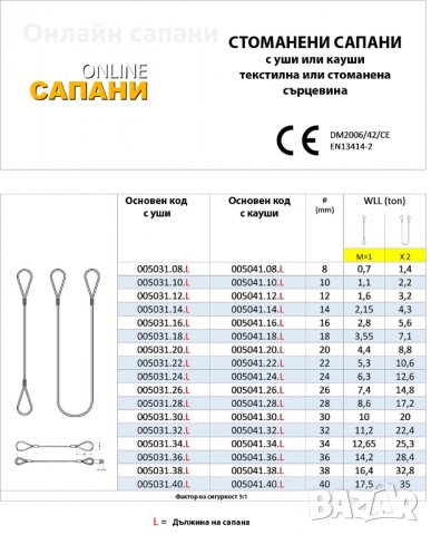 Сапани от стоманени въжета Стоманени сапани от ф 5мм до ф 52мм с уши втулковани или заплетени, снимка 1 - Други машини и части - 9755673