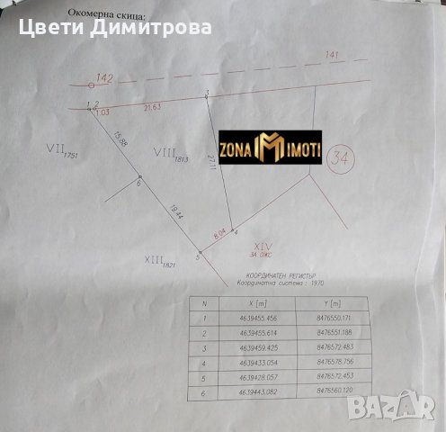 УПИ за жилищно застрояване в Гр.Годеч  на 300 м.от центъра , снимка 1 - Парцели - 44005941