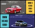 BMW Серии 3(1983-1994)и 5(от 1998)Ръководства за експл.тех.обсл.и ремонт/на диск/, снимка 1