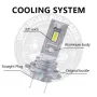 CARLUX LED Диодни Крушки H7 180W 12V 300% светлина без вентилатор, снимка 4