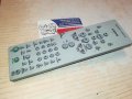 SONY AUDIO REMOTE 2812231033, снимка 2