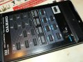 ONKYO AUDIO REMOTE-ВНОС SWISS 3108221830, снимка 2