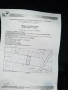 Продавам земеделска земя, снимка 2