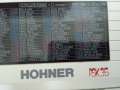 Синтезатор HOHNER PSK 35, снимка 6