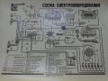 Устройство на ГаЗ 51 в 16 таблици на Руски език Москва СССР 1950 година, снимка 7