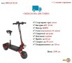 НОВО! Електрически скутер/тротинетка със седалка BEZIOR S2 2400W 21AH, снимка 1 - Други спортове - 39138186