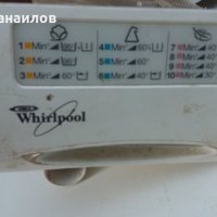 Продавам отделения за прах за различни марки перални, снимка 10 - Перални - 27984798
