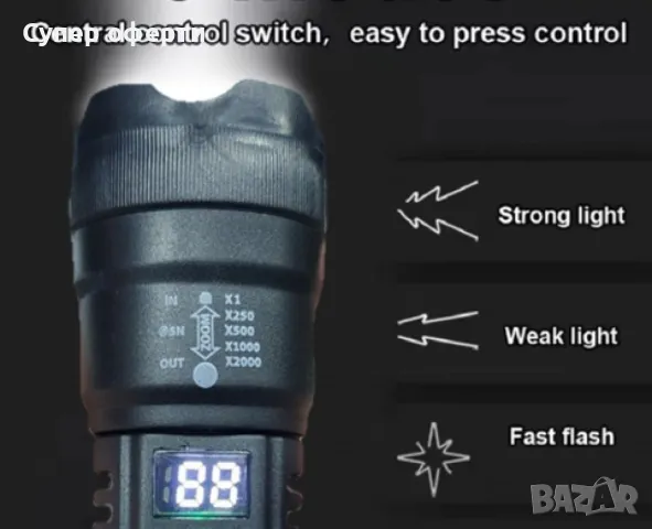 Компактно и ултра ярко лазерно фенерче – Вашият надежден спътник в тъмното, снимка 5 - Измервателни инструменти - 48520816