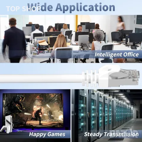 Дълъг Ethernet кабел 20m, Cat 6, 1000Mbps 250MHz 23AWG, снимка 7 - Кабели и адаптери - 49417957