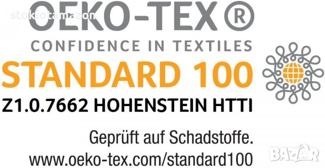 Възглавница Микрофибърна Irisette Body Contour, 80 x 80 см, бяла/синя, сертифицирана от Öko-Tex, снимка 3 - Възглавници - 37128508