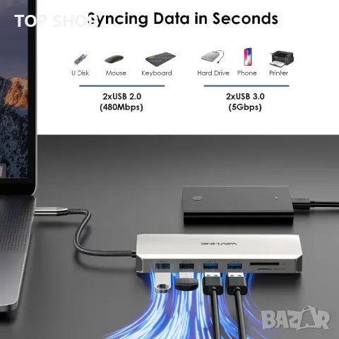 USB C докинг станция за три монитора 2 HDMI+DisplayPort, WAVLINK 100 W, снимка 9 - Кабели и адаптери - 49457593