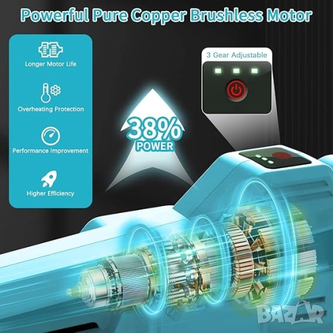 НОВА Безжична водоструйка, снимка 3 - Куфари с инструменти - 52604021