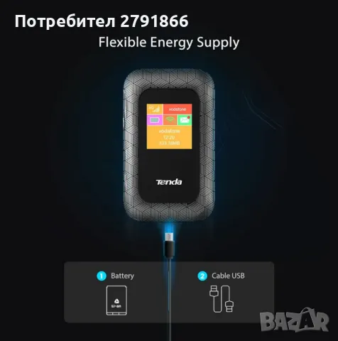 Tenda 4G185 преносим мобилен рутер 2100 mAh батерия 4G LTE Cat4 150Mbp, снимка 3 - Рутери - 47715661