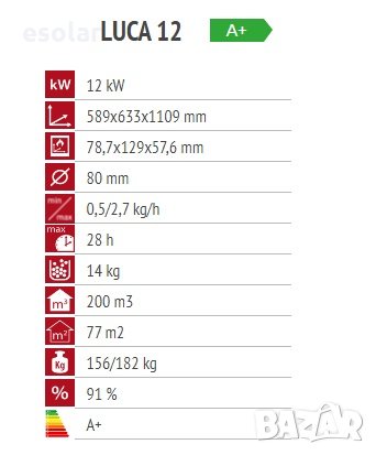 Суха пелетна камина 12 kW LUCA на Алфа-Плам, снимка 8 - Камини - 26858581