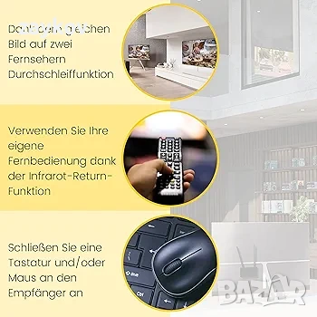 4K HDMI удължител - Marmitek WHE4-4K60 - Ultra HD - Зона на покритие , снимка 2 - Приемници и антени - 53327234