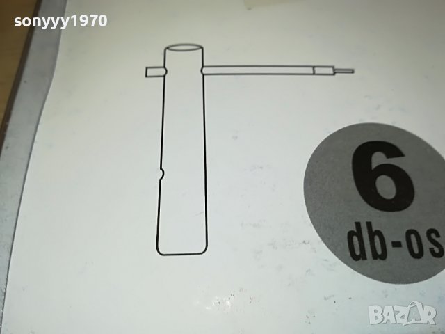 ГЛУХИ КЛЮЧОВЕ КОМПЛЕКТ 2809221353, снимка 12 - Ключове - 38146484