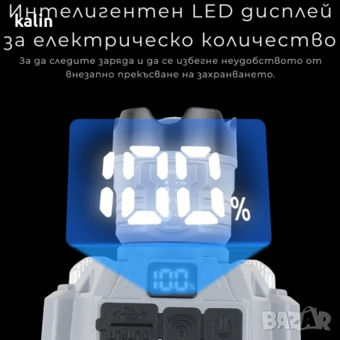 Челник за глава с интелигентно управление с движение и LED дисплей HX-915S, снимка 5 - Други стоки за дома - 51388546